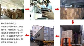品管部.jpg