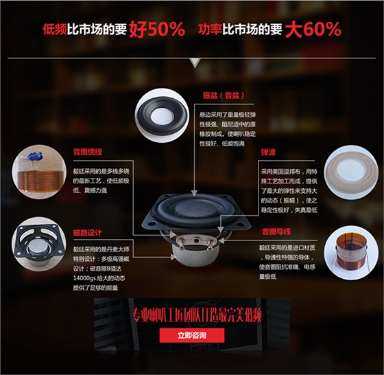 汽車音響喇叭配件圖 汽車音響喇叭配件圖